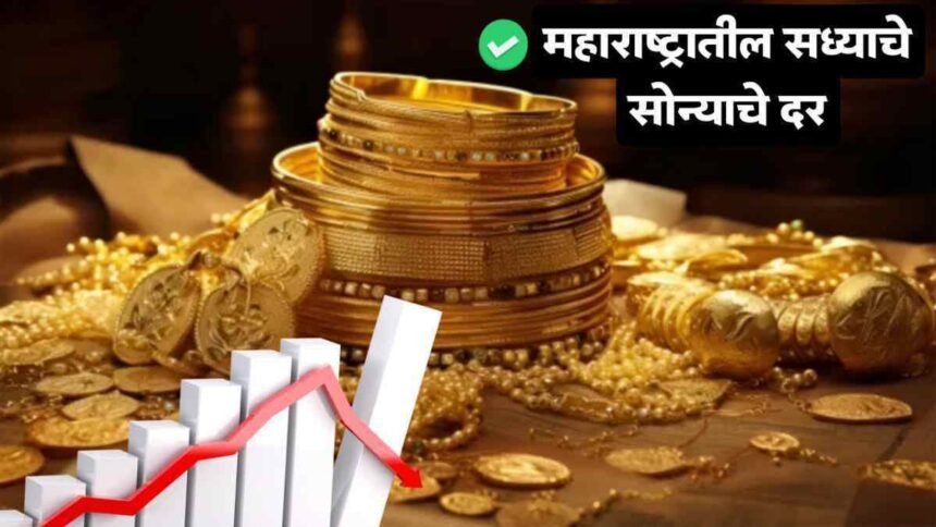 Gold Rate Today 3 February 2025 Price Drop In India