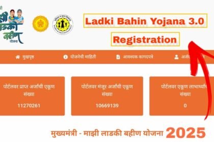 Ladki Bahin Yojana 3.0 Registration Maharashtra