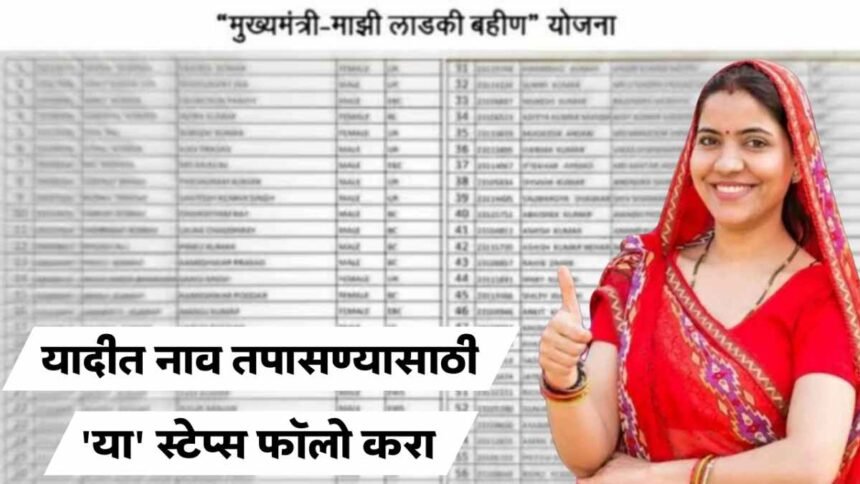 Ladki Bahin Yojana Payment Status Update 2025