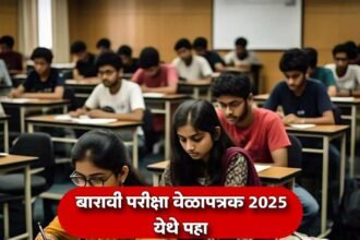 Maharashtra HSC Exam Time Table 2025