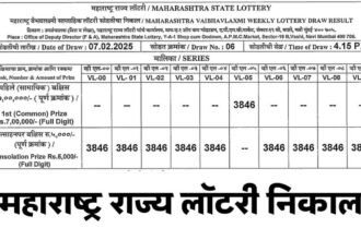 Maharashtra Rajya Lottery Result January 2025