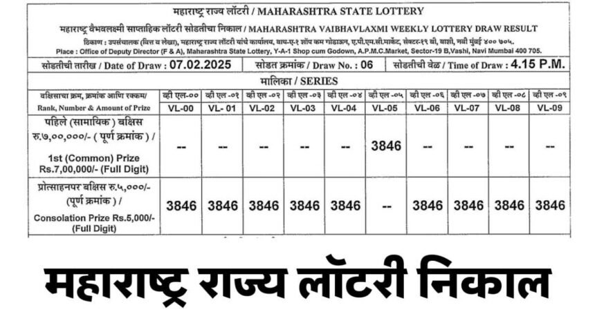 Maharashtra Rajya Lottery Result January 2025