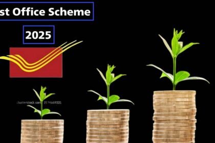 Post Office Monthly Income Scheme 2025