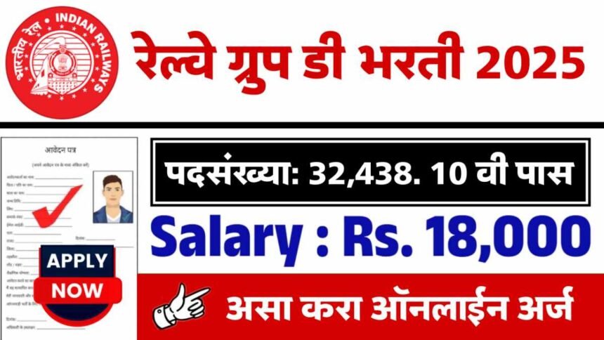 RRB Group D Recruitment 2025